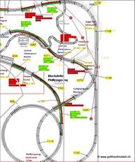 Beide Pläne übereinander
