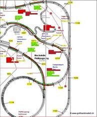 Neuer Streckenplan (Variante 2)