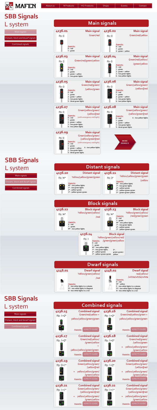 Mafen Signal-Produkte